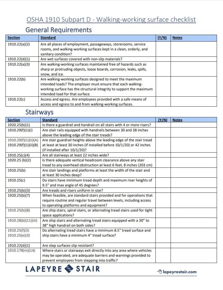 walking-working-surfaces-program-template